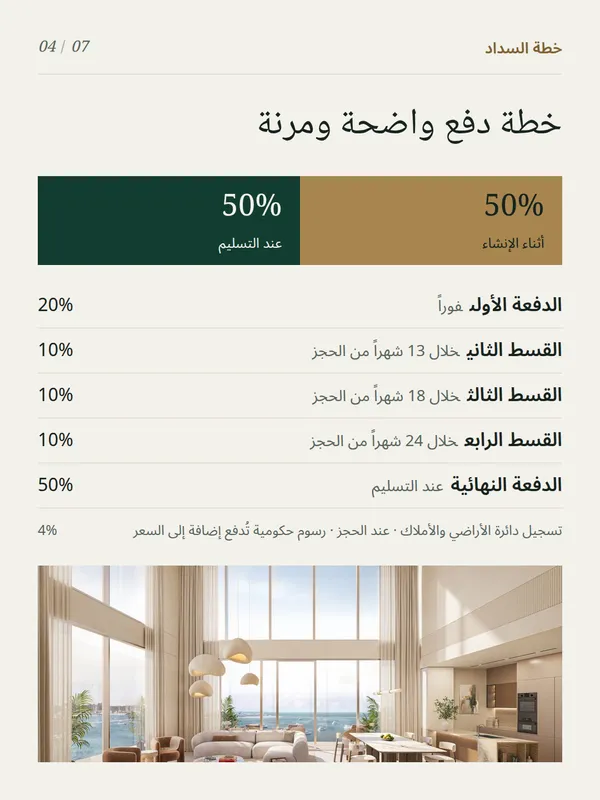 الشريحة 4 من 7 في عرض دوّار نموذجي لمشروع Soma Residences