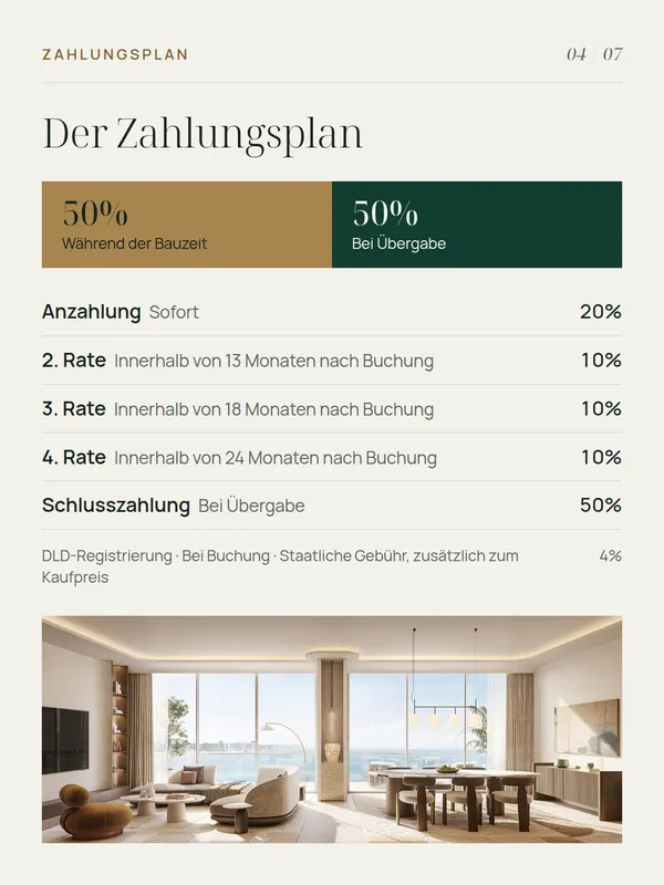 Bild 4 von 7 eines Beispielkarussells für Soma Residences