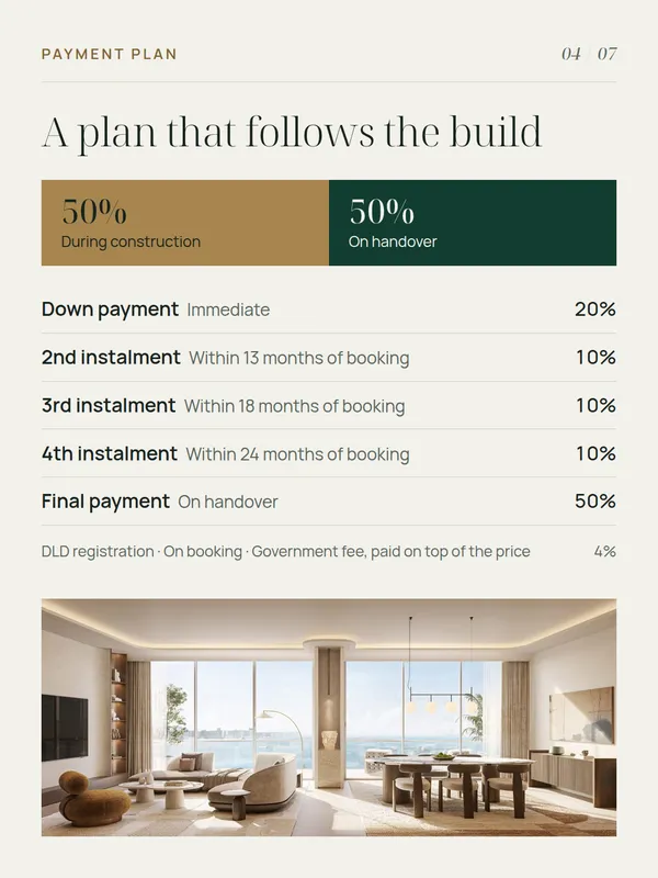 Slide 4 of 7 in a sample carousel for Soma Residences