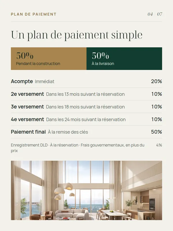 Visuel 4 sur 7 d'un exemple de carrousel pour Soma Residences