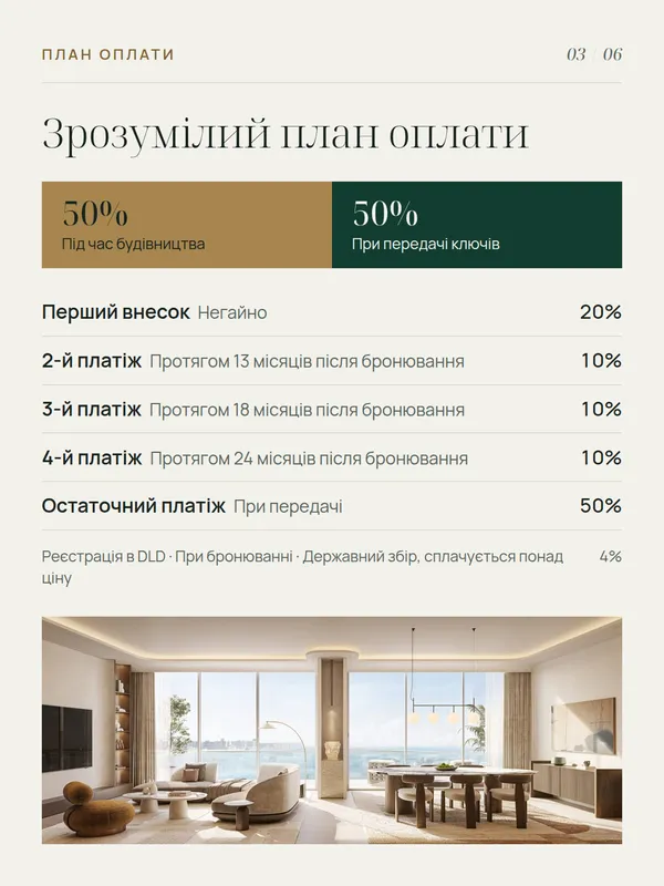 Слайд 3 з 6 у прикладі каруселі для Soma Residences