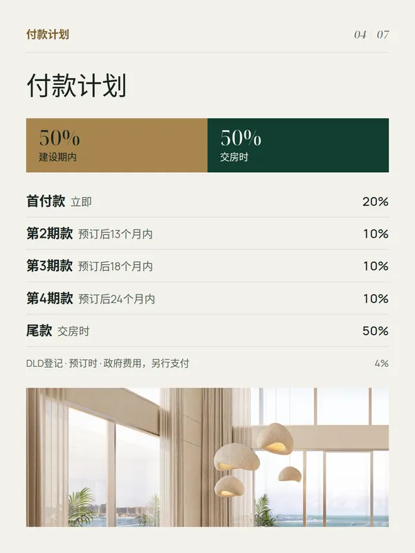 Soma Residences 示例轮播帖，第 4 页，共 7 页